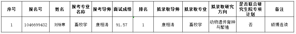 GGPoker下载