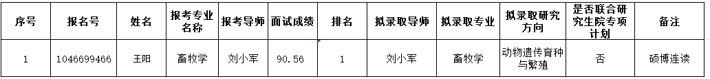 GGPoker下载